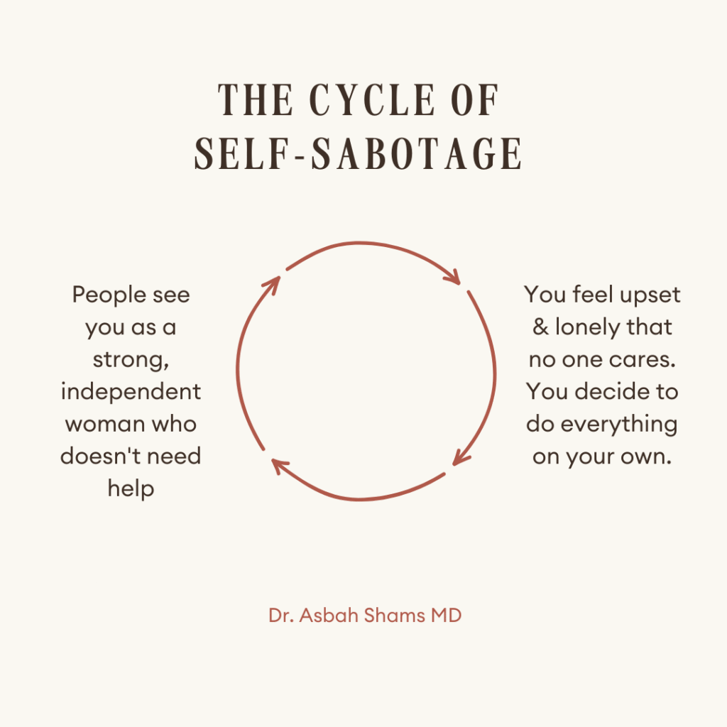 Dr Asbah’s article on The Lonely Hustle: understanding the cycle of self-sabotage